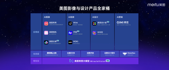 軟件設計制作 從概念到實現的全流程解析