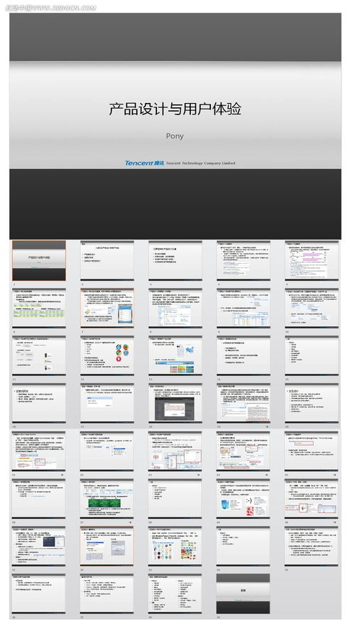 產品設計與用戶體驗PPT模板 編號3038732紅動網資源全解析
